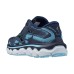 Mizuno WAVE HORIZON 7 (W) Кроссовки беговые женские Темно-синий/Голубой